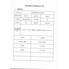 環(huán)境信息公開表